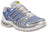 Adistar Control 5 - 