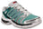 Adistar Control 5 - 