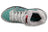 Adistar Control 5 - 
