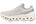 Cloudmonster 1 - Schrittmacher Sneakerhandlung