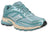 Progrid Omni 9 - 